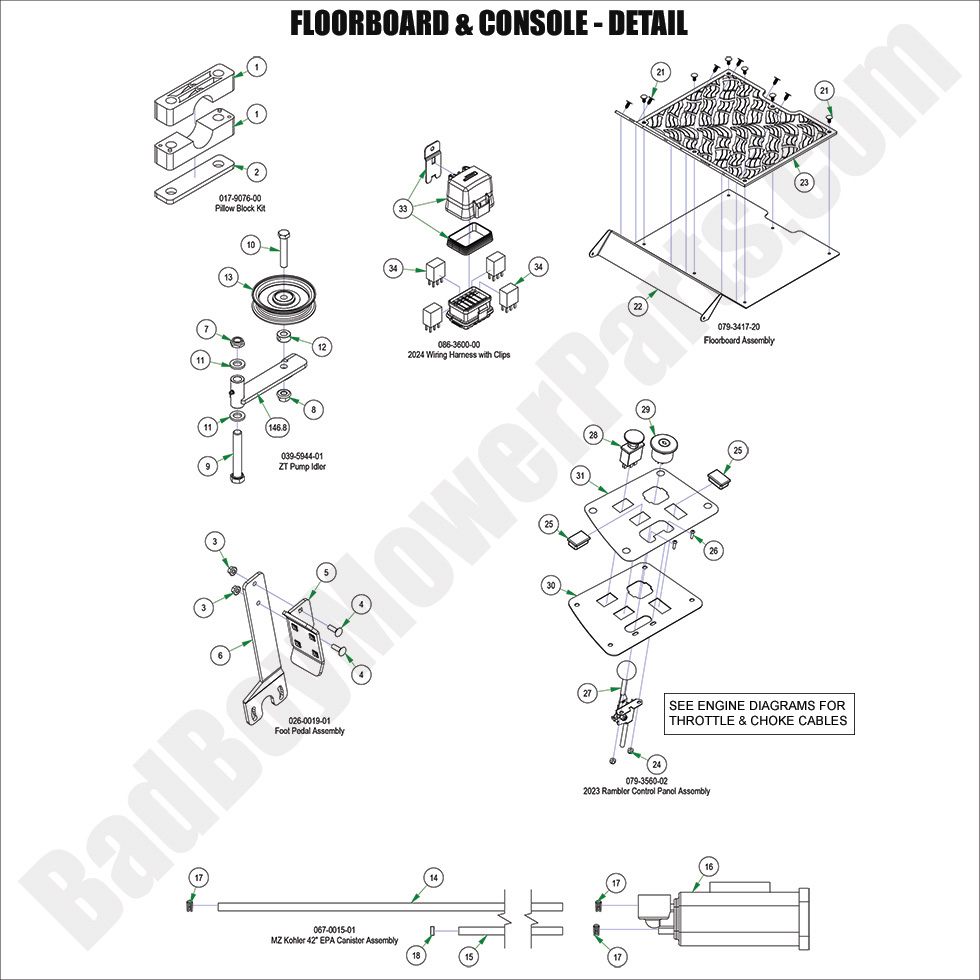 2024 MZ Rambler - Floorboard & Console - Detail